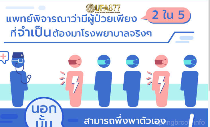 บันทึกตัวเลขคนเร่ร่อน